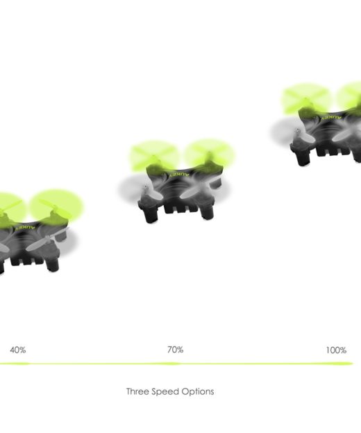 AUKEY Mini Quadcopter Test Spielzeug Drohne