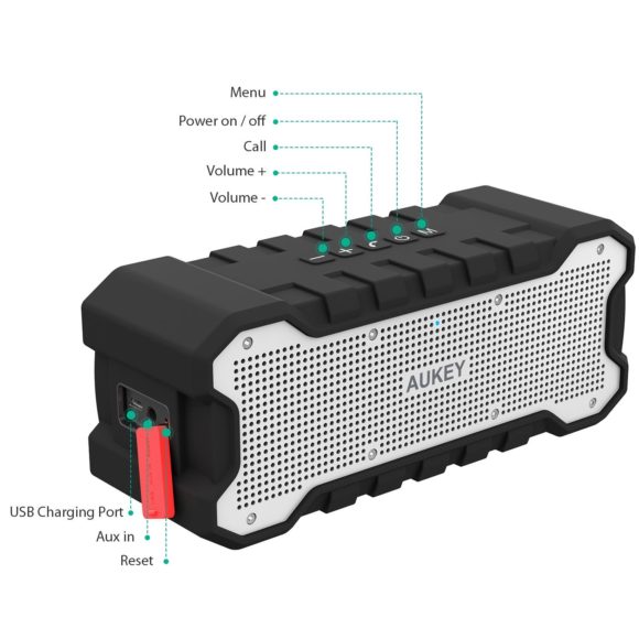 AUKEY Bluetooth Lautsprecher Testbericht kabellose Audiobox