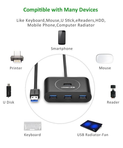 Ugreen 4-Port Super Speed USB Hub Test USB 3.0 Verteiler Rezension