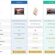 AAWP Wordpress Plugin Test
