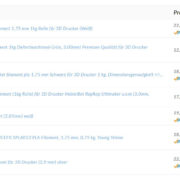 Listenansicht im AAWP Wordpress Plugin