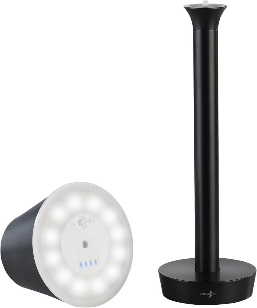 Auch abnehmbar und damit sehr flexibel einsetzbar.